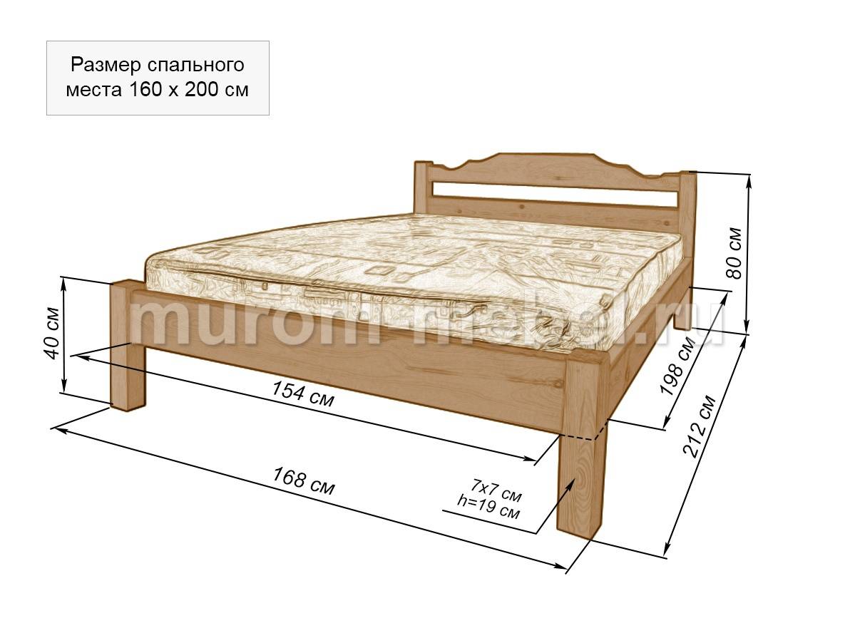 Деревянная кровать своими руками: чертежи, фото