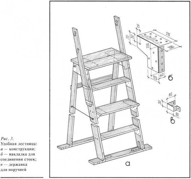 Лестница-стремянка из дерева своими руками ‒ инструкция