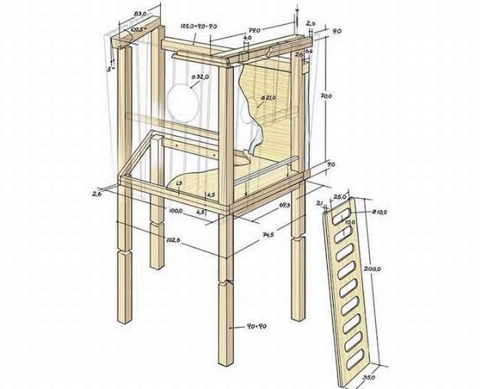 Как построить домик на дереве: монтаж платформы, пола, перил, крыши + видео
