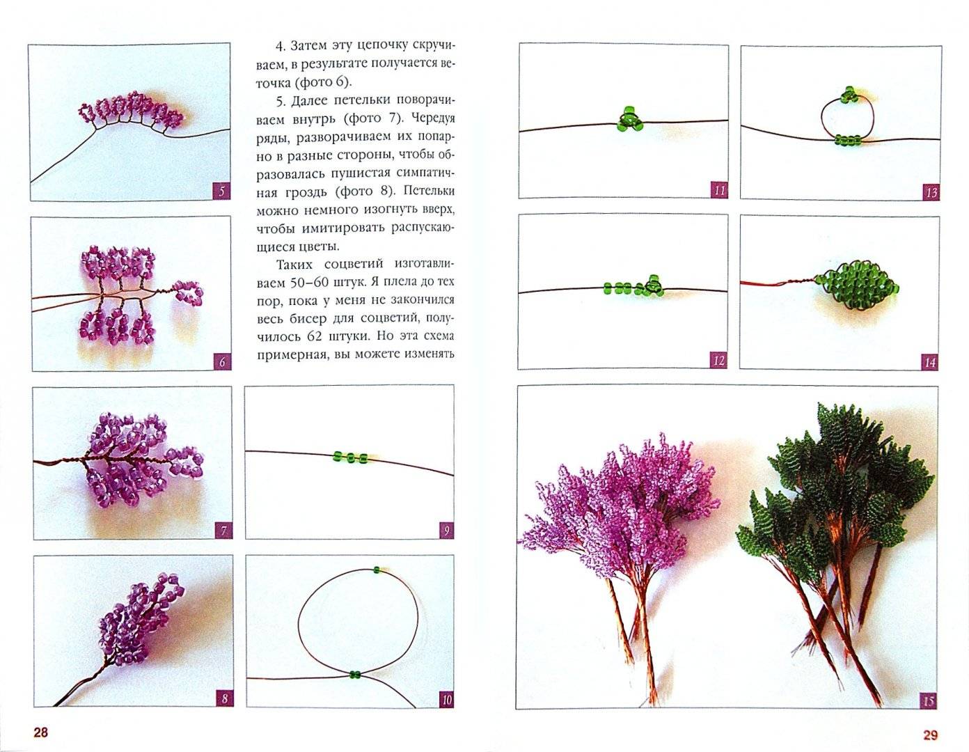 Как сделать дерево из бисера своими руками: схемы и описание для начинающих