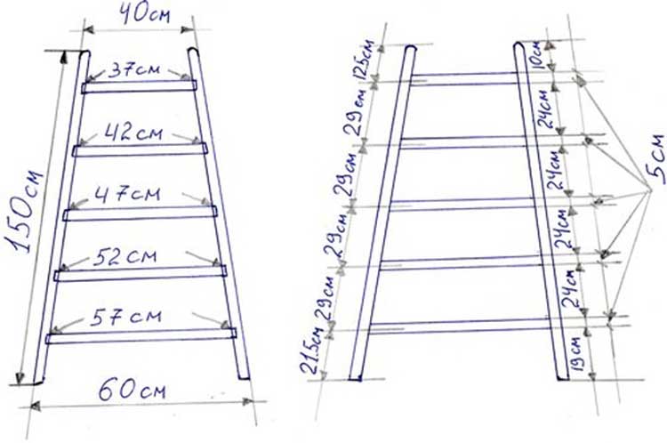 Приставные деревянные лестницы: требования к конструкции (инструкция, фото и видео)