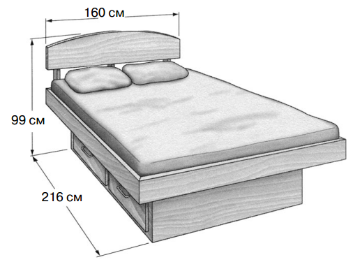 Как сделать простую деревянную кровать