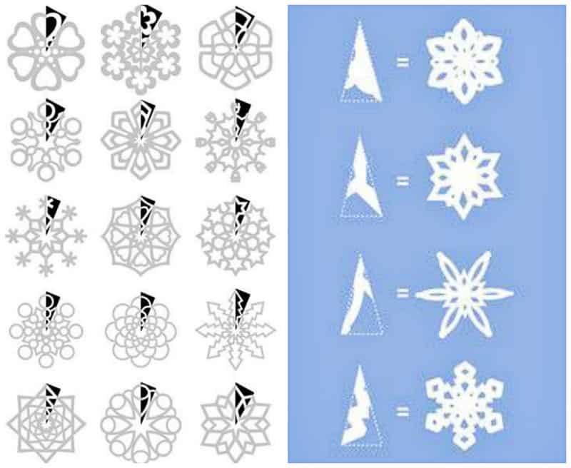 Снежинки своими руками - 100 фото и схемы как сделать из подручных материалов снежинки