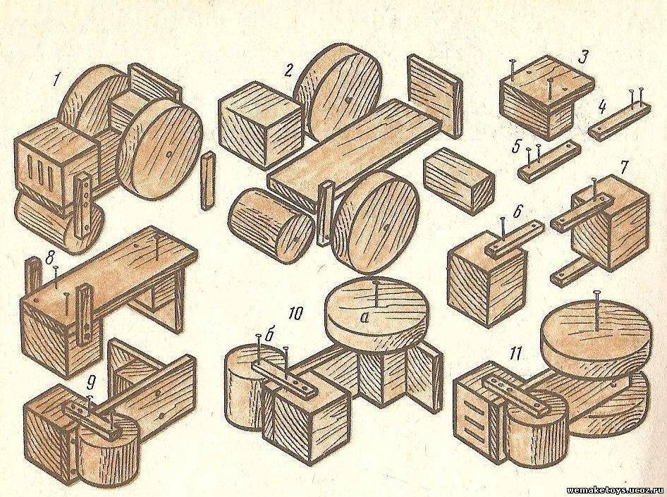 9 идей поделок из дерева для дачи и сада своими руками + фото - строительный блог вити петрова