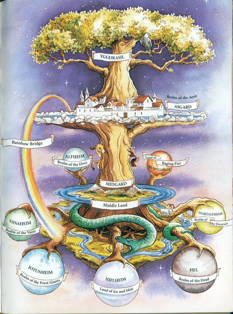Дерево познания Добра и Зла
