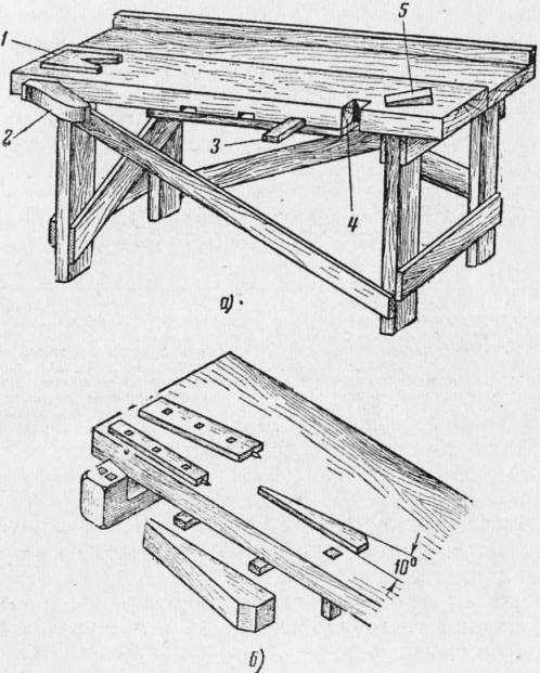 Столярный верстак своими руками - пошаговые инструкции с чертежами и размерами - строительство и ремонт
