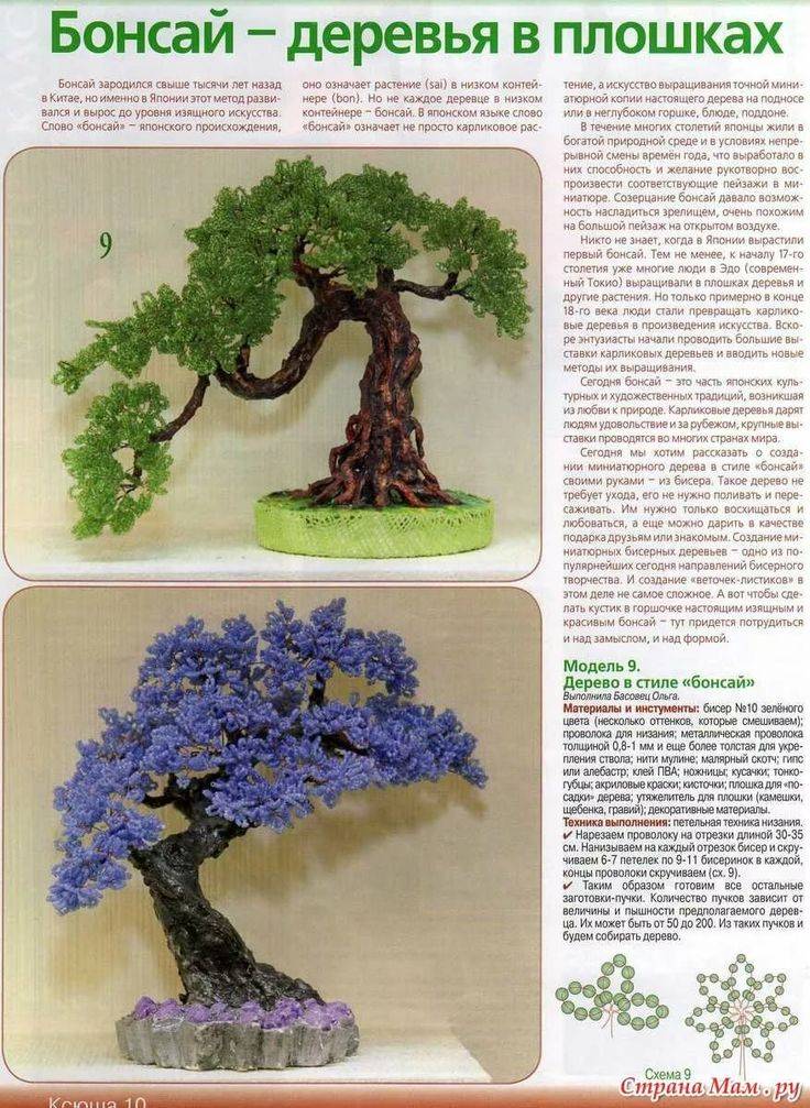 "семейное дерево" из бисера - коробочка идей и мастер-классов