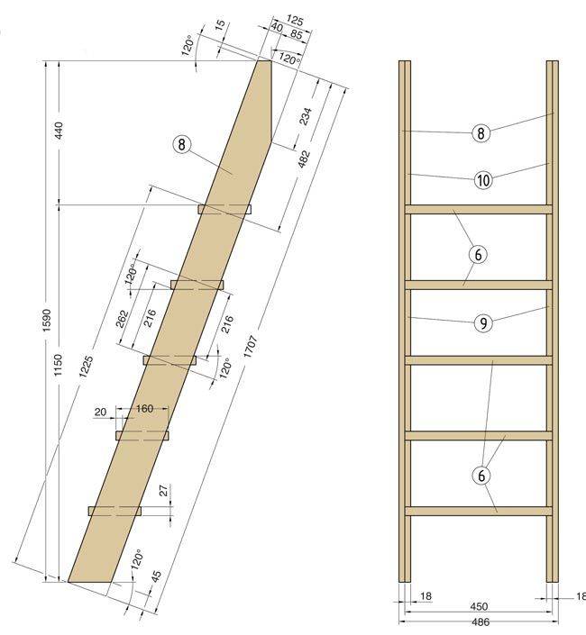 Деревянная приставная лестница своими руками пошаговая инструкция