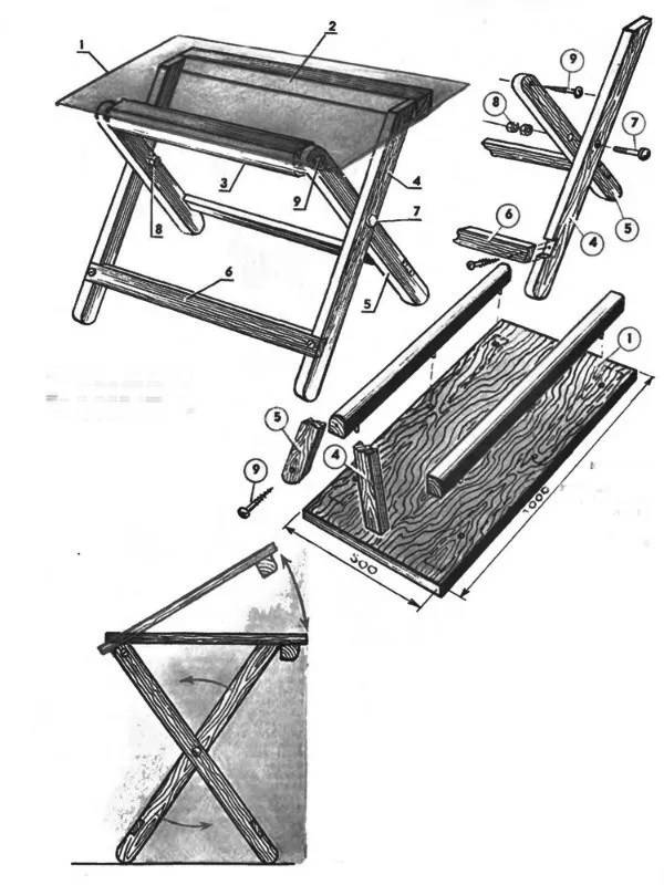 Стол из дерева своими руками: как сделать самому деревянный обеденный столик из сосны, самодельная столешница для стола из массива