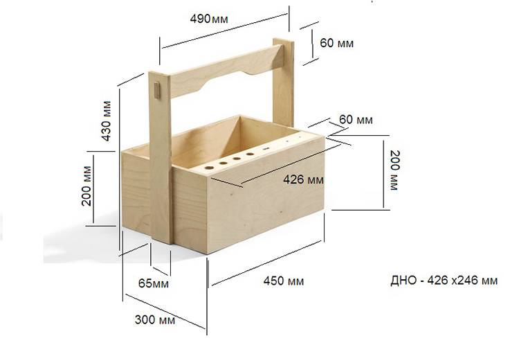 Коробочки из фанеры: материалы и элементы, раскрой листа и сборка ящика