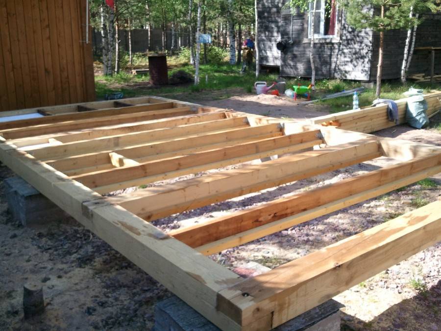 Как построить дачный домик своими руками пошаговая инструкция - деревянные дома