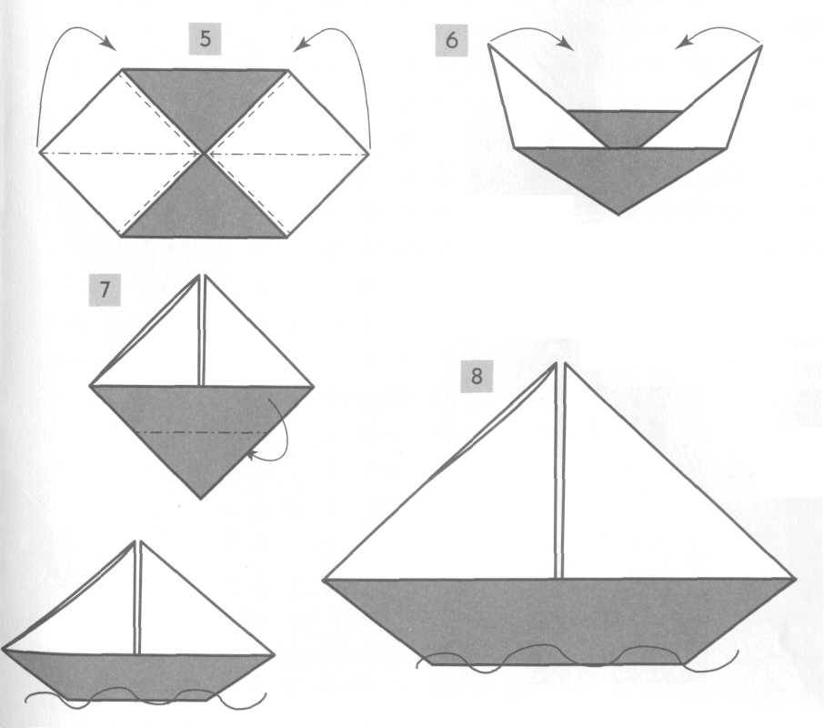 Кораблик своими руками: техники изготовления разновидностей корабликов. простые схемы и мастер-классы по созданию корабликов с фото-примерами