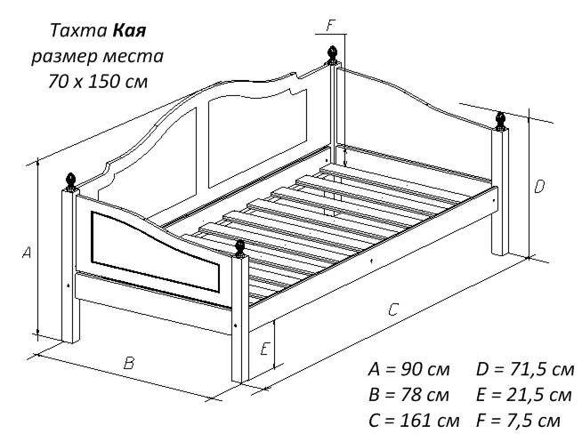 Кровать из бруса своими руками: чертежи, пошаговая инструкция