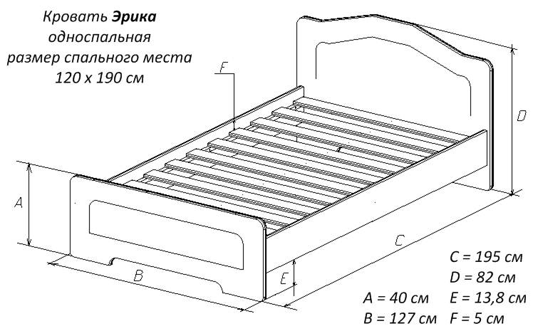 Как сделать кровать из дерева своими руками – пошаговая инструкция и чертежи