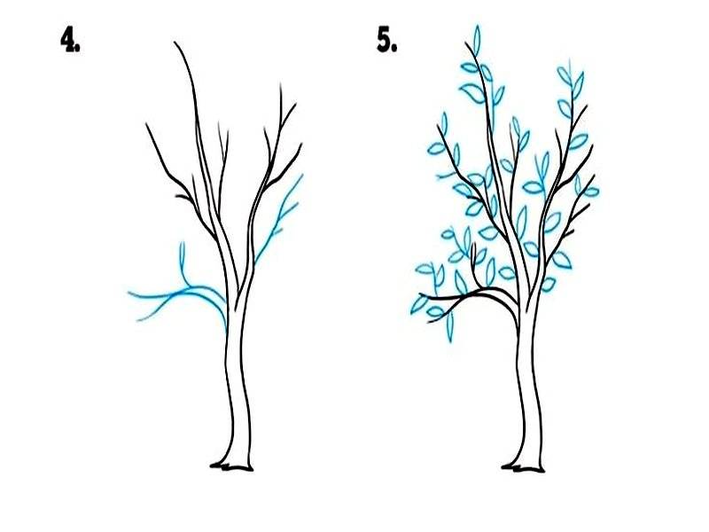 Как нарисовать дерево карандашом: мастер-класс для начинающих - handskill.ru