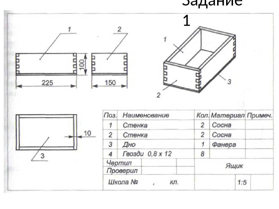Полетный ящик из фанеры. как сделать ящик из фанеры своими руками: используемые инструменты и изготовление