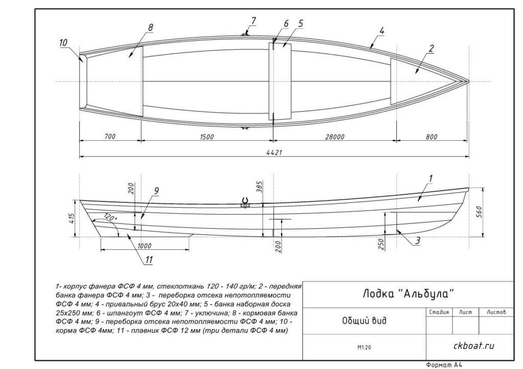 Лодка из одного листа фанеры - проект, чертежи, эскизы и описание технологии изготовления лодки из одного листа фанеры