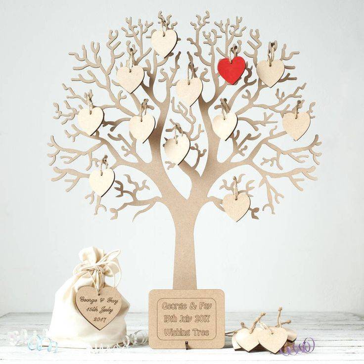 Дерево пожеланий на свадьбу: популярные варианты изготовления своими руками