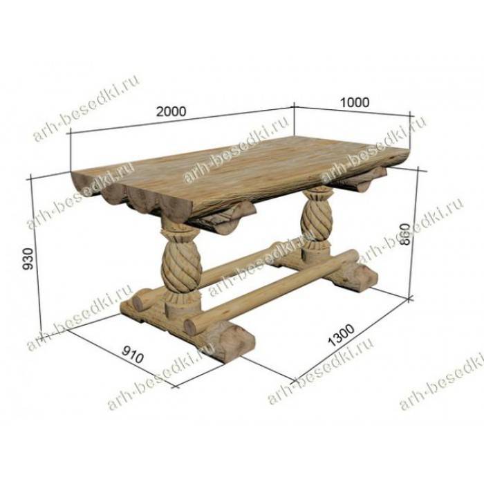Стол из массива дерева - топ-160 фото и видео вариантов столов из массива дерева. специфика деревянной мебели. виды древесины, особенности цельного дерева и типов распила