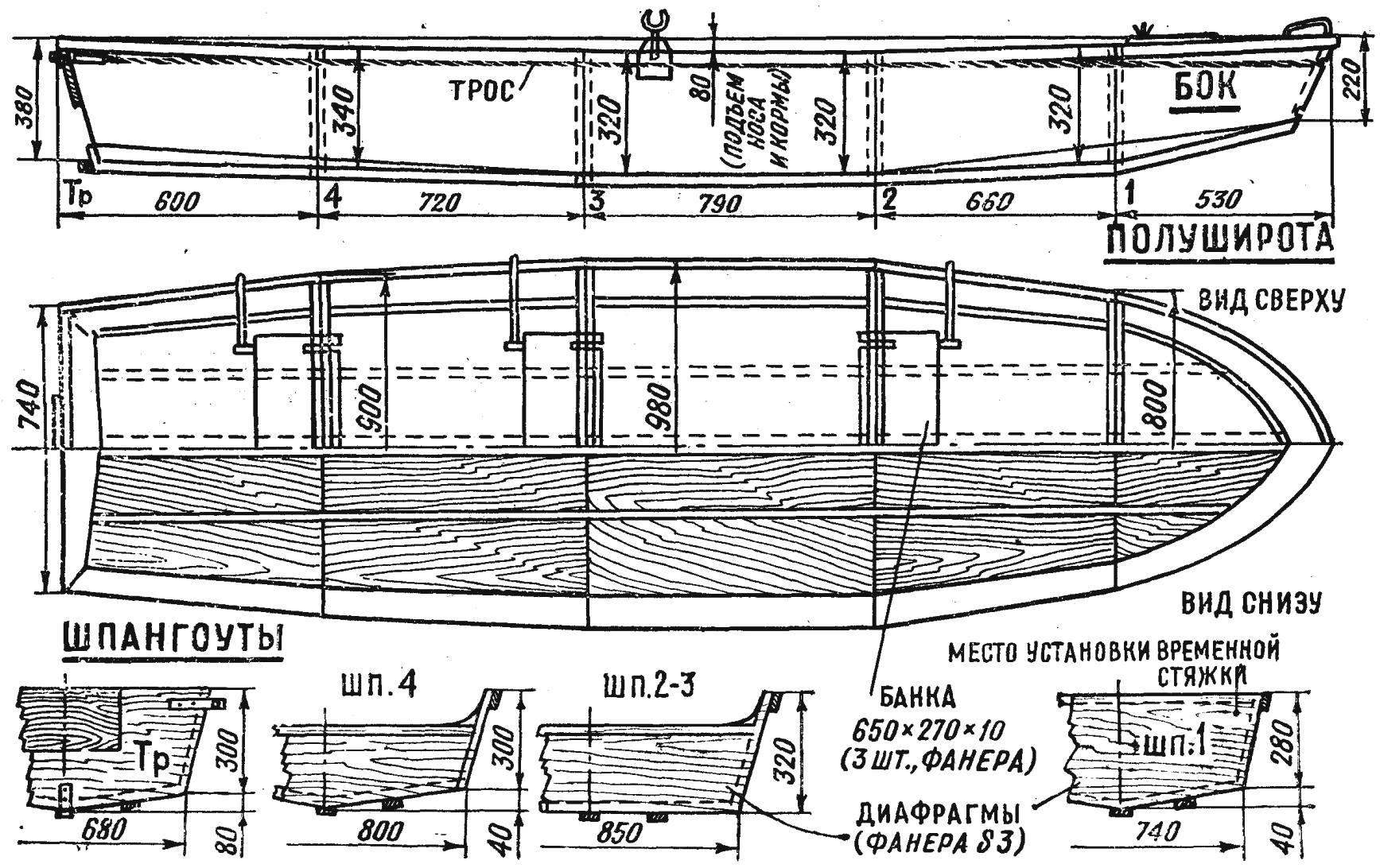 Лодка из фанеры своими руками: размеры и чертежи - самоделки для рыбалки своими руками