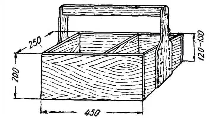 Деревянный ящик для инструментов своими руками: разновидности органайзеров и чертежи с пошаговым руководством