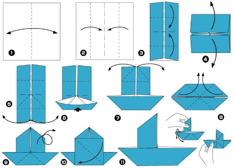 Кораблик из бумаги своими руками пошаговая инструкция: простой мастер-класс по созданию своими руками, лучшие способы работы, идеи декорирования