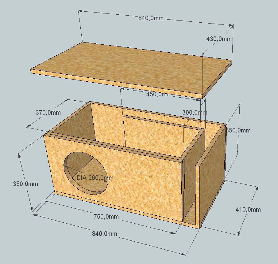 Коробочки из фанеры: материалы и элементы, раскрой листа и сборка ящика