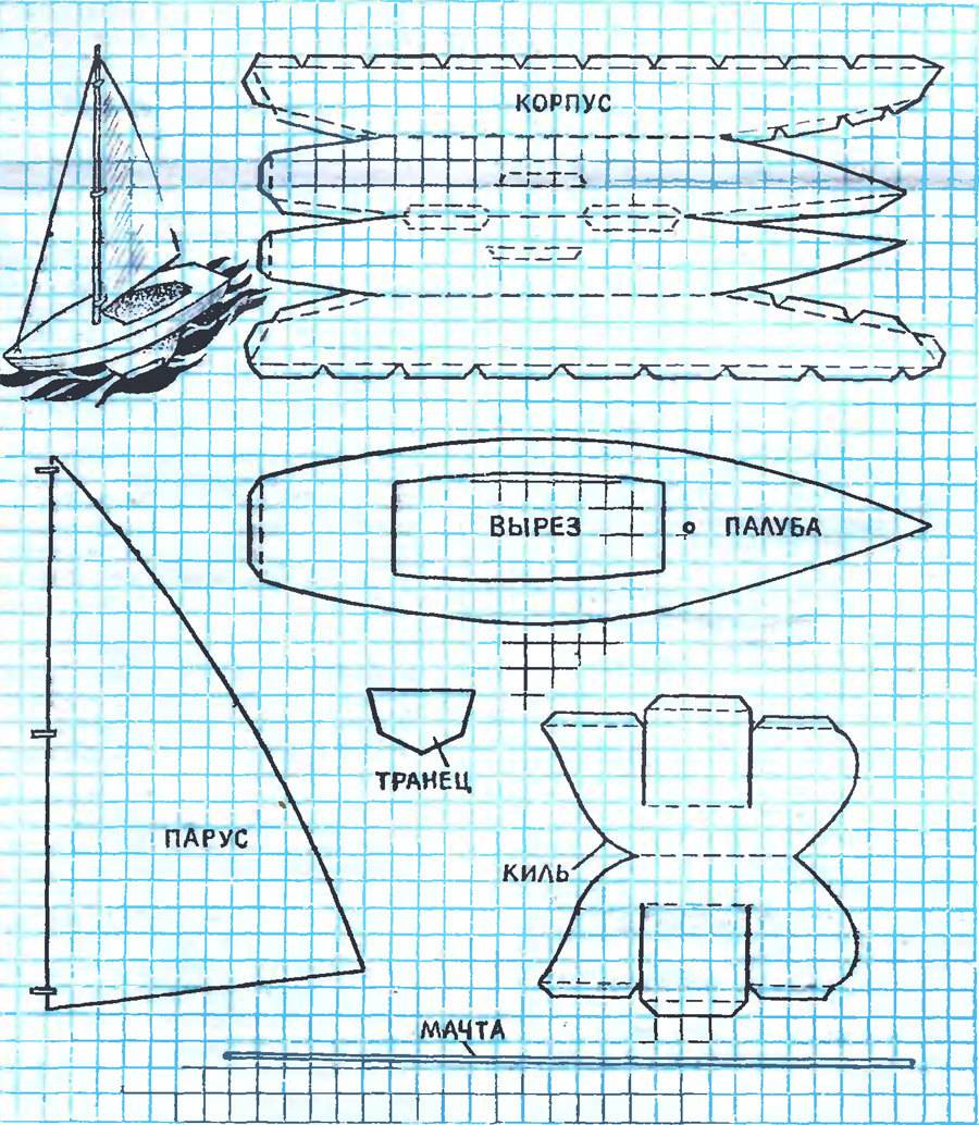 Поделка кораблик своими руками: простые схемы с фото