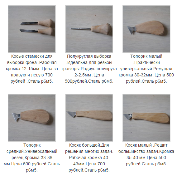 Ковка ножа из напильника и рессоры: поэтапное изготовление клинка
