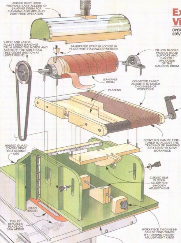 Токарный станок из дрели: пошаговая инструкция по созданию домашнего оборудования