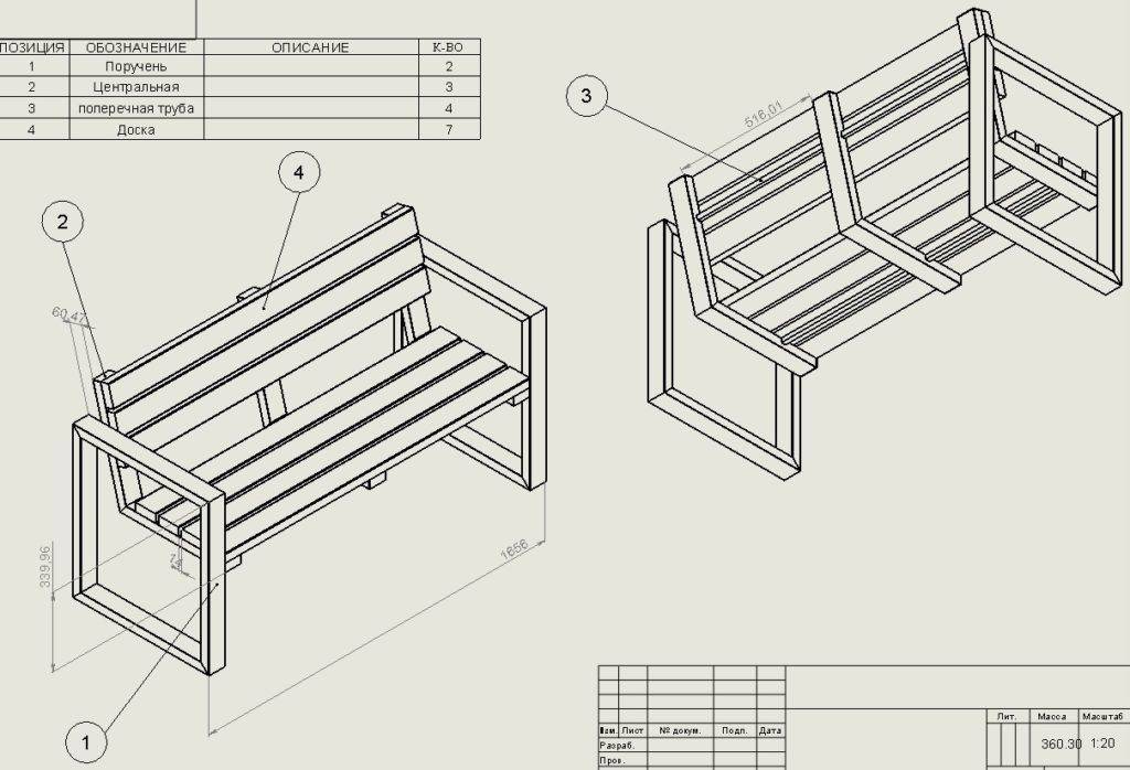 Красивые скамейки: принципы выбора и оригинальные идеи дизайна