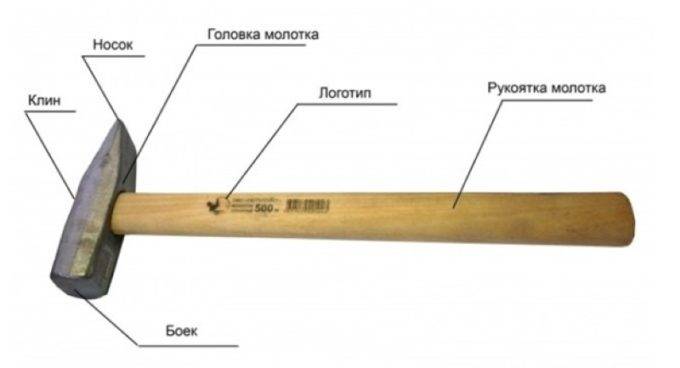 Миниатюрный молоток с деревянной ручкой