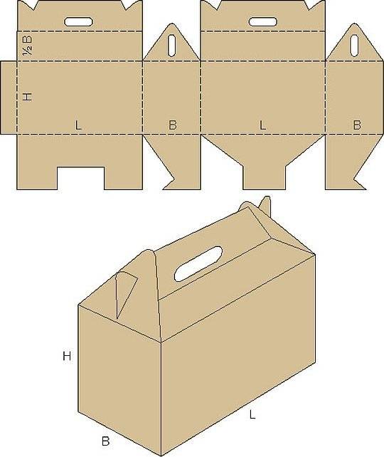 Шкатулки своими руками из подручных материалов: как украсить деревянную коробочку, мастер класс, фото, мк