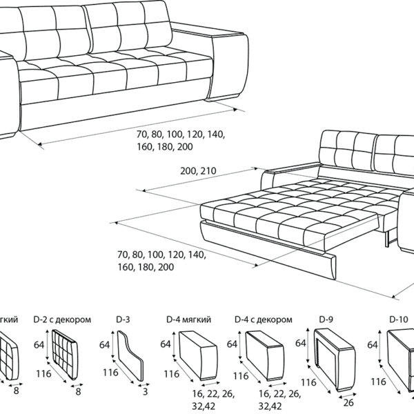 Виды каркасов диванов: из чего изготавливаются / какой выбрать?