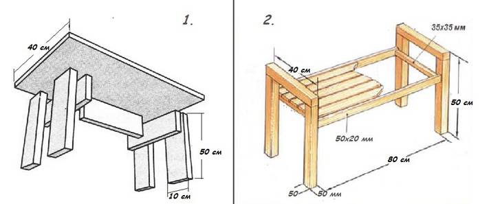 6 советов, как сделать садовую скамейку для дачи своими руками + фото - строительный блог вити петрова