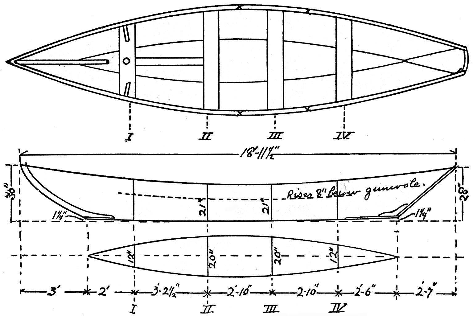 Самодельные лодки: преимущества модели из фанеры, материалы, как сделать лодку под мотор своими руками