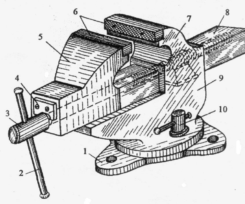 Как сделать деревянные столярные тиски для верстака своими руками