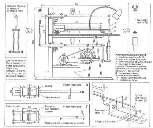 Стационарный лобзиковый станок своими руками: изготовление с применением заводского ручного инструмента