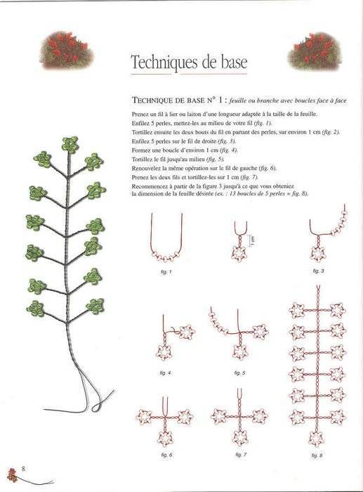 Деревья из бисера для начинающих - примеры, уроки и схемы