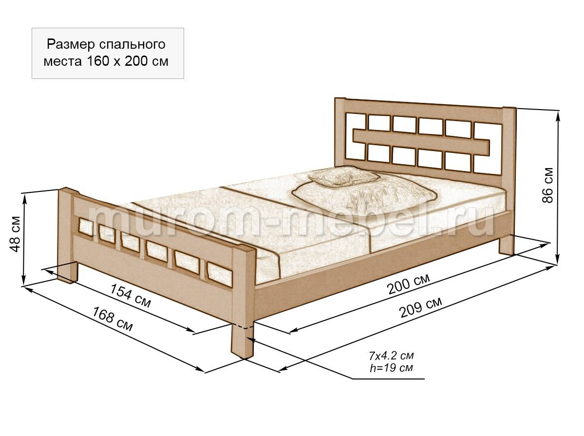 Кровать своими руками (двуспальная из дерева): устройство, чертежи, компоненты