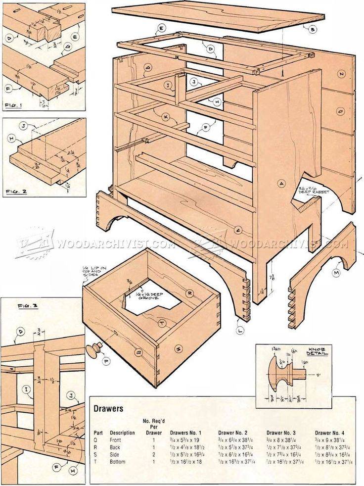 Как сделать детскую кухню своими руками из коробок, старой мебели или дерева