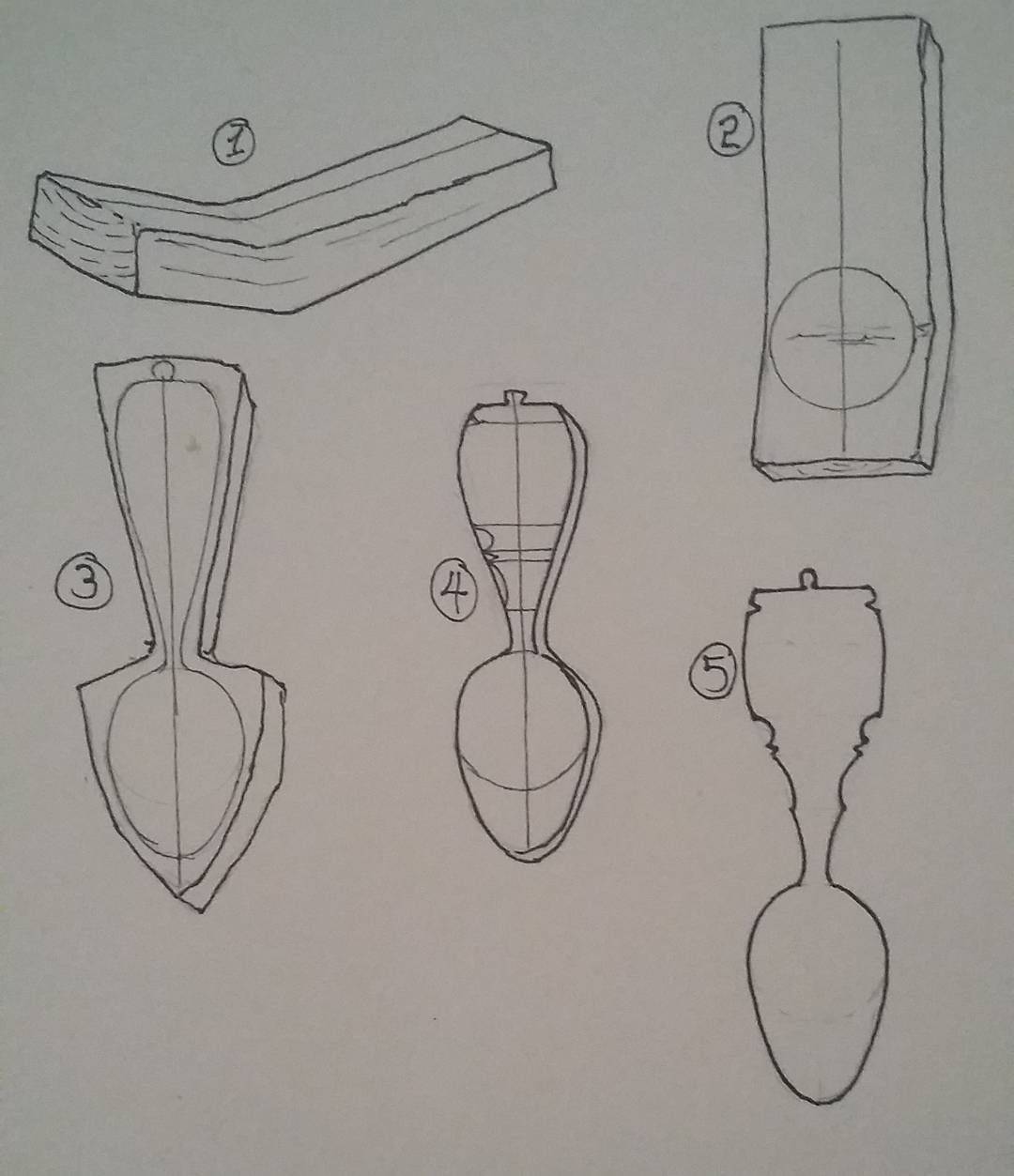 Деревянные ложки своими руками: чертежи, шаблоны и пошаговая инструкция