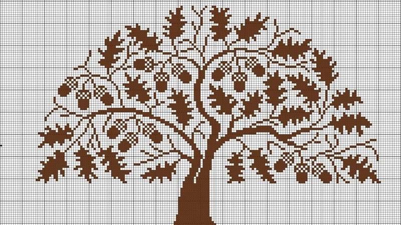 Схема вышивки крестом Дерево птиц