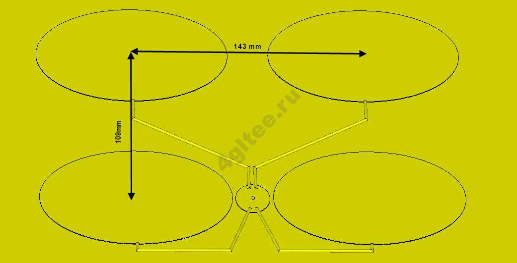 Панельная антенна схема