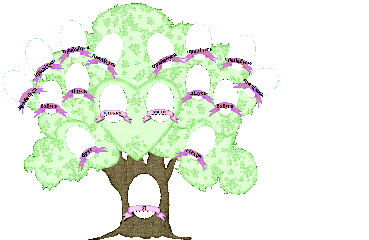 Как нарисовать семейное дерево: шаблоны и программы