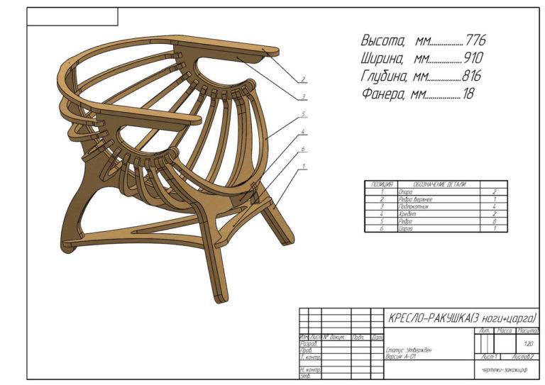 Кресло из фанеры своими руками: какие конструкции бывают, что необходимо для кресла из фанеры.