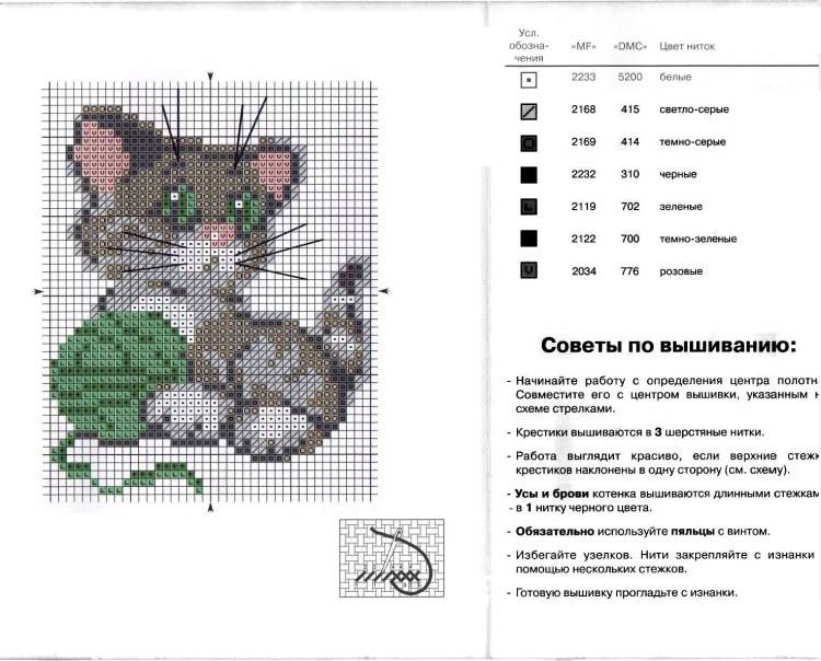 Обзор интересных схем для вышивки котов, кошек и котят