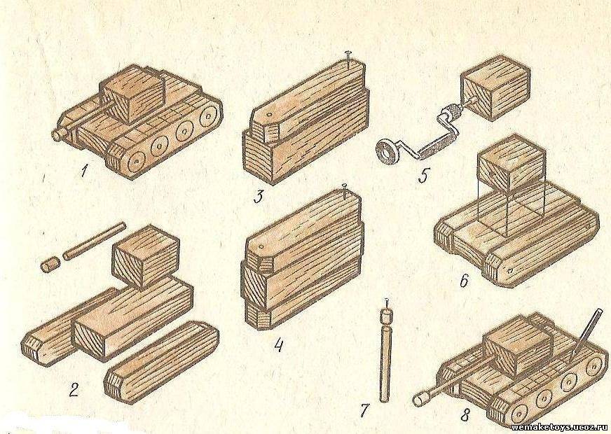 Деревянные поделки: метод изготовления, схемы и фото создания поделки своими руками (105 фото)