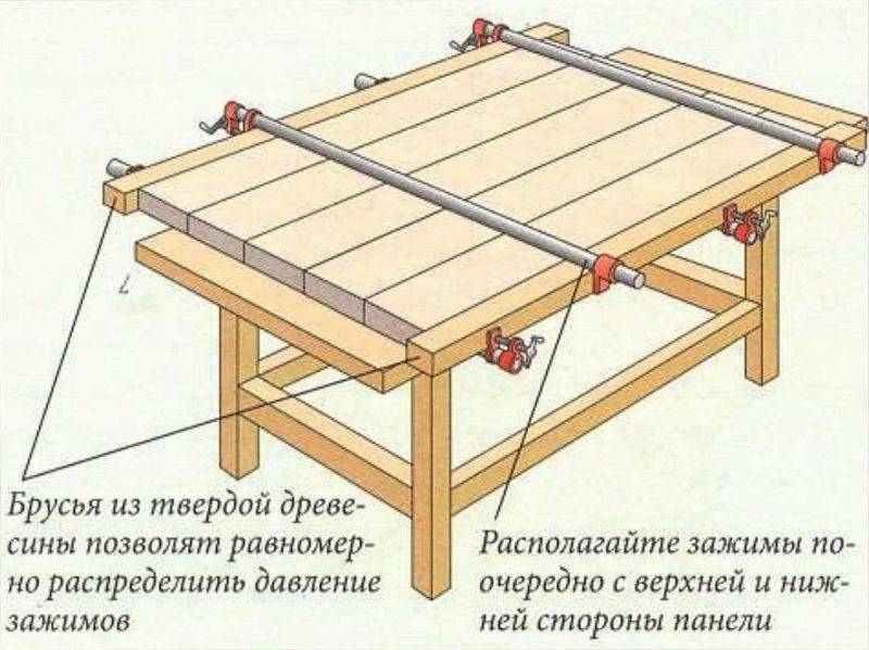 Деревянный стол с наборной столешницей