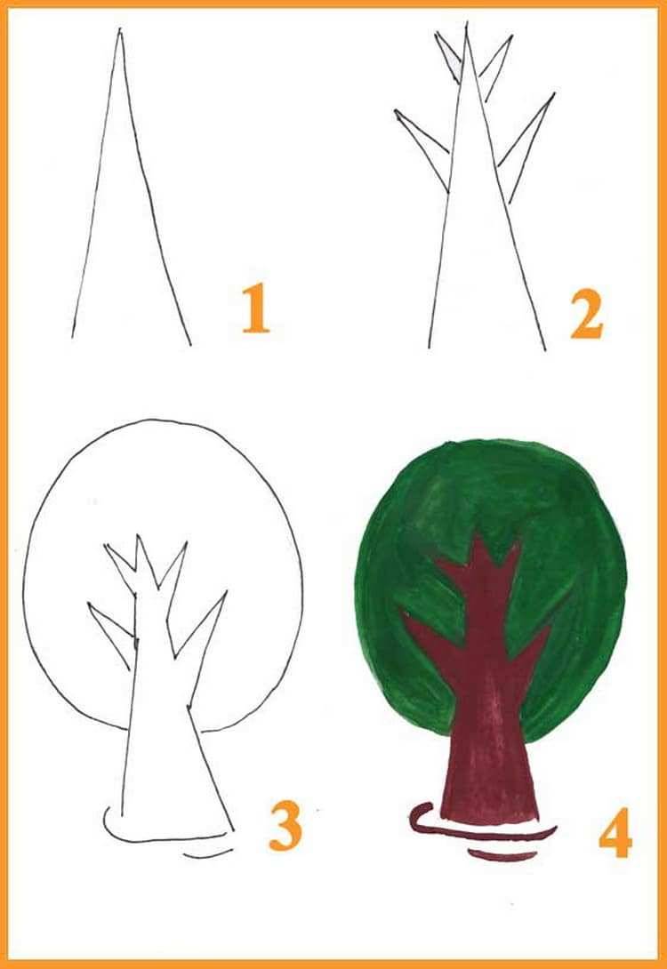 Как нарисовать дерево — лучшие способы рисования дерева своими руками. Простые схемы рисунков для начинающих с фото-примерами работ